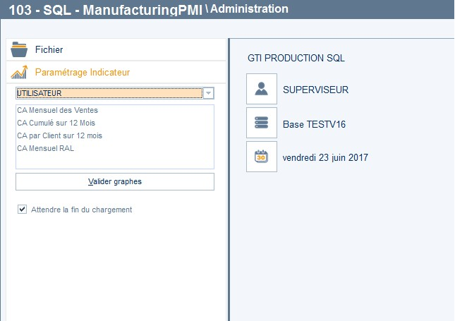 mypmi indicateurs standards